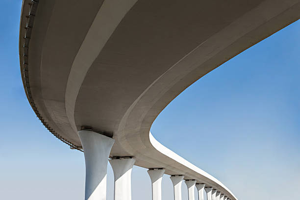 Best Commercial Concrete Services in Indian Springs Village, AL